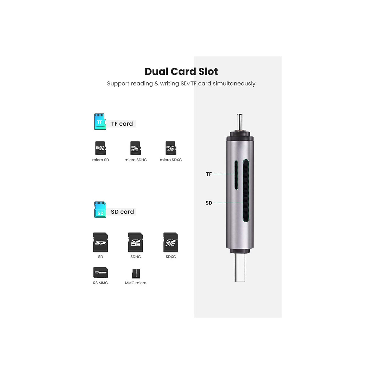 UGREEN SD Card Reader, USB 3.0 to TF/SD Cards Adapter, External Memory Card  Dual