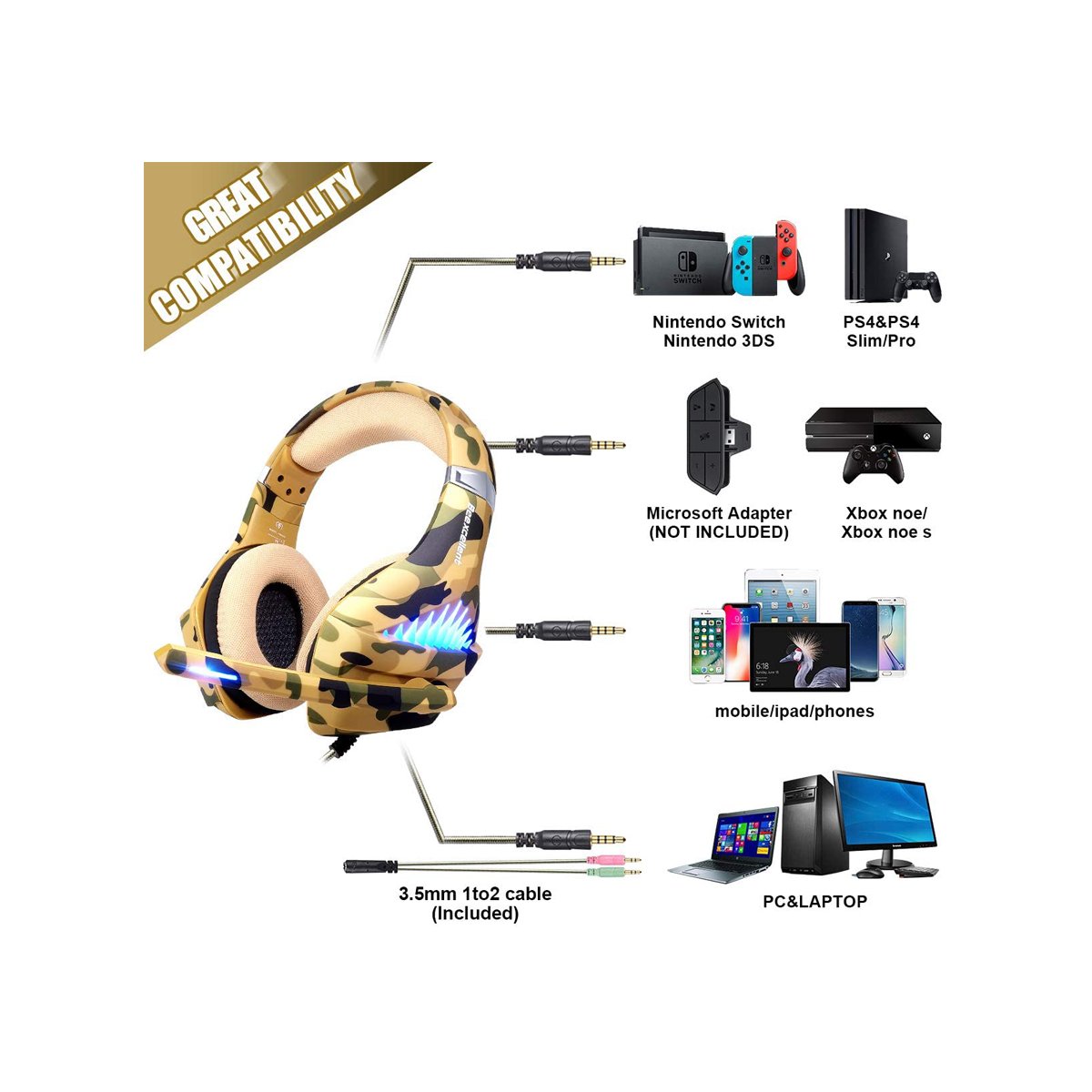 Microphone Best Wireless Headset For Xbox And Ps4 Gaming Headset