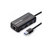 Ugreen USB 3.0 Hub with Gigabit Ethernet